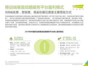 艾瑞咨詢 2018年中國垂直結(jié)婚服務(wù)市場移動(dòng)互聯(lián)網(wǎng)案例研究報(bào)告解析